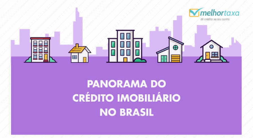 Infográfico Panorama do Crédito Imobiliário no Brasil