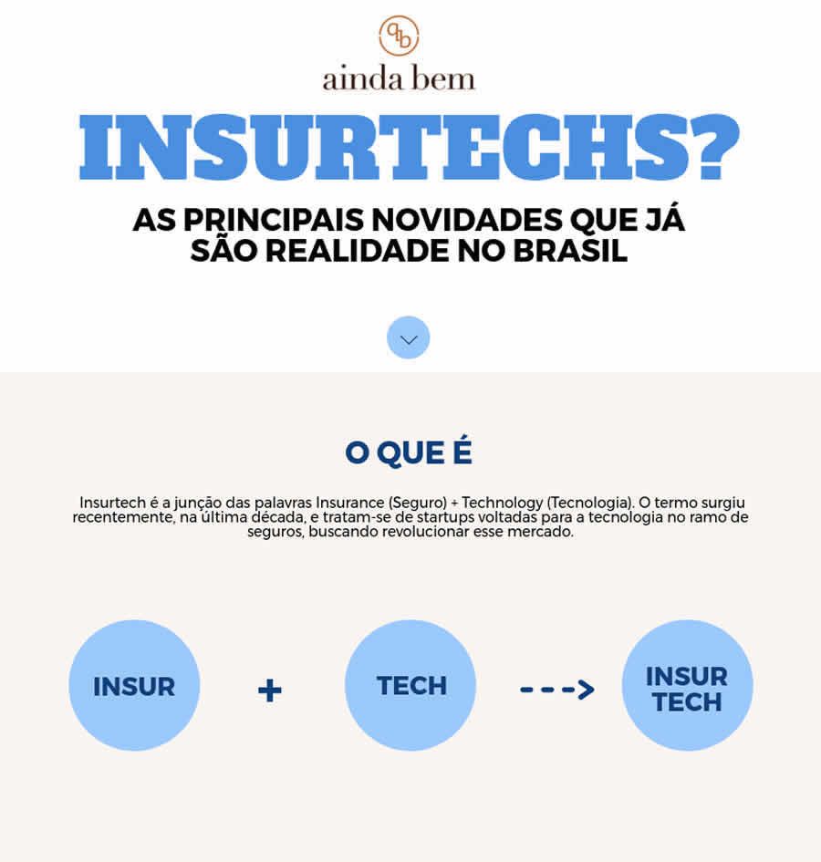 Infográfico Insurtechs? As principais novidades que já são realidade no Brasil