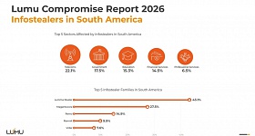 Crédito: Divulgação