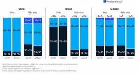Crédito: Divulgação