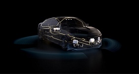  NVIDIA DRIVE Hyperion