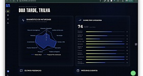 Crédito: Divulgação 