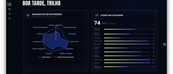 Crédito: Divulgação 