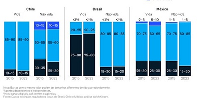 Crédito: Divulgação