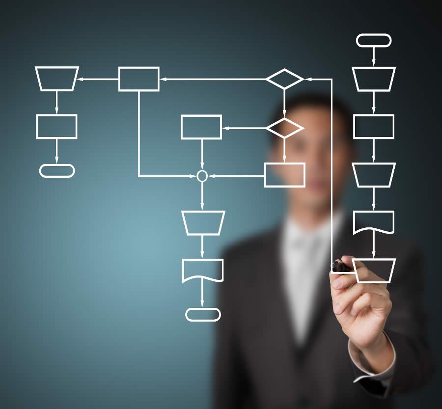 Fl&aacute;vio &Iacute;tavo enfatiza a import&acirc;ncia de respeitar processos para o sucesso de uma companhia