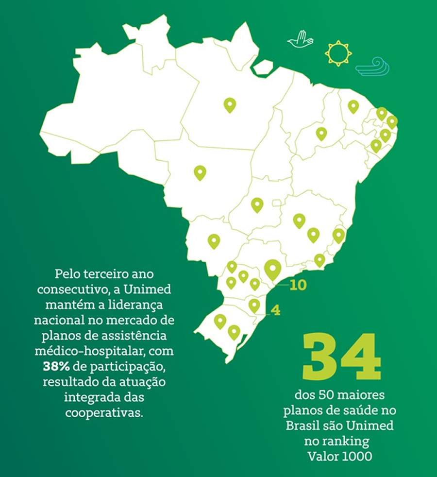 Crédito: Divulgação