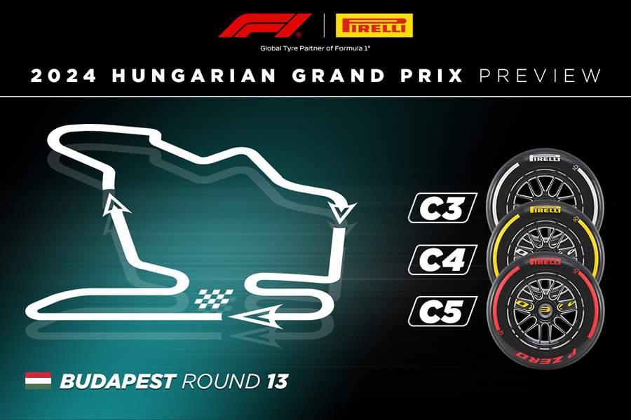 Um cl&aacute;ssico de ver&atilde;o no Hungaroring