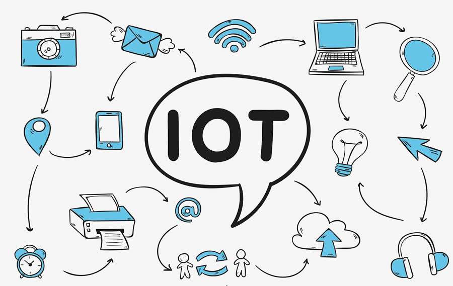 Tecnologia: IoT alavanca setor de servi&ccedil;os no Brasil