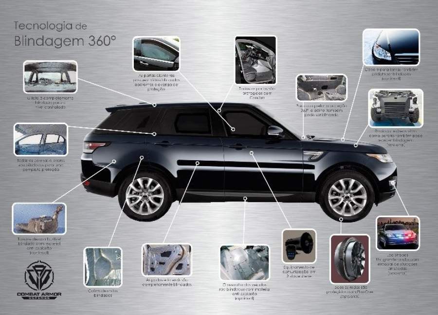 Imagem: Divulga&ccedil;&atilde;o