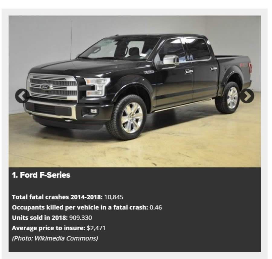 Ve&iacute;culos mais perigosos nos EUA