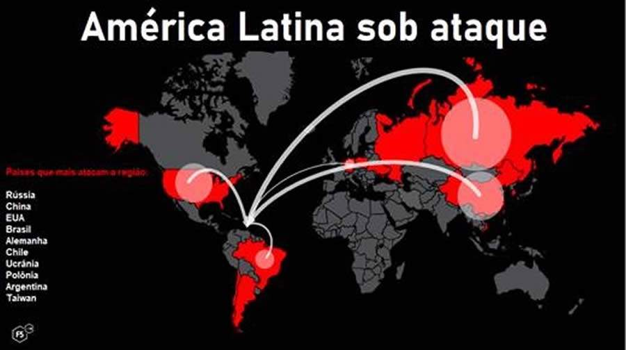 Pesquisa da F5 mostra que R&uacute;ssia, China, EUA e Brasil s&atilde;o os pa&iacute;ses que mais atacaram a Am&eacute;rica Latina no segundo semestre de 2020