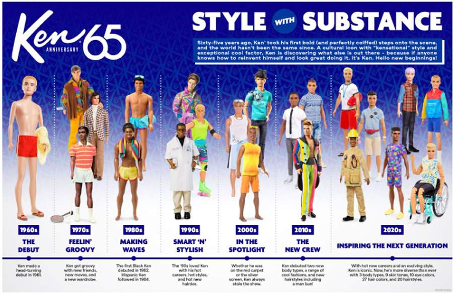 Cr&eacute;dito: Divulga&ccedil;&atilde;o