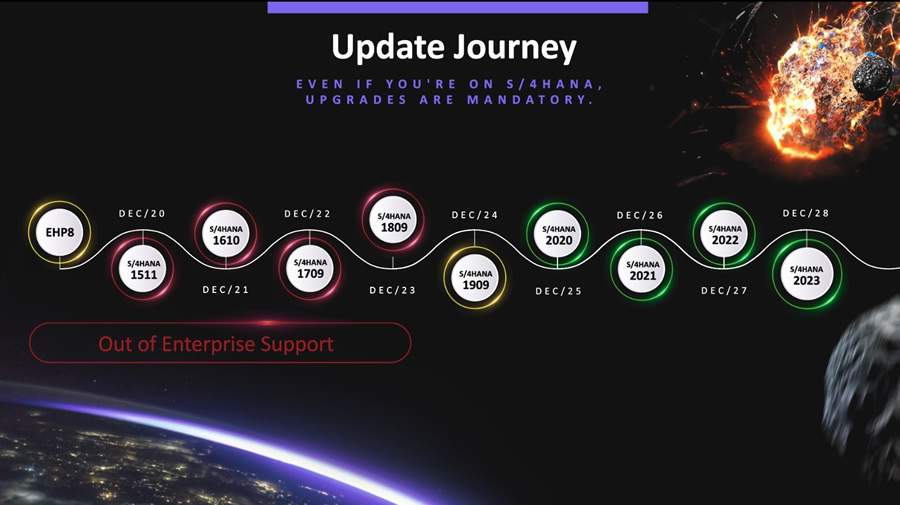 Divulga&ccedil;&atilde;o: Guilherme Joventino