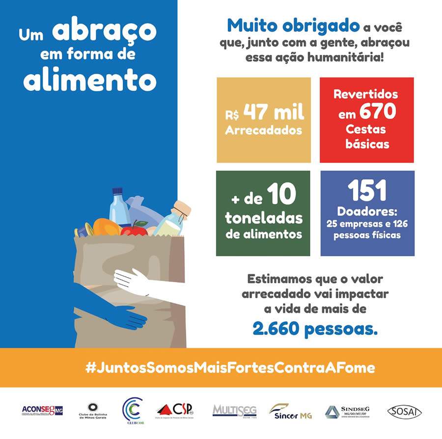 Presidente do SindSeg MG/GO/MT/DF, Marco Neves faz a entrega das cestas de alimentos