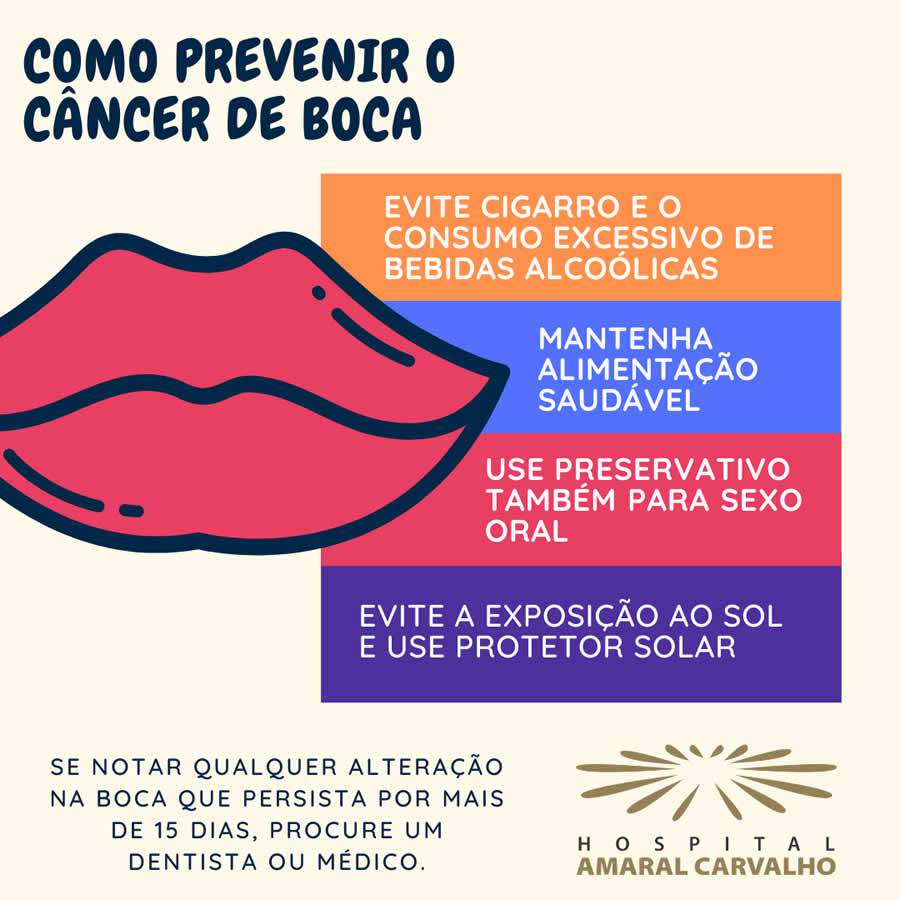 Semana conscientiza sobre preven&ccedil;&atilde;o do c&acirc;ncer de boca