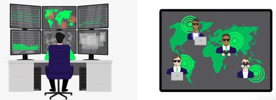 CLM turbina a segurança de identidade com IA