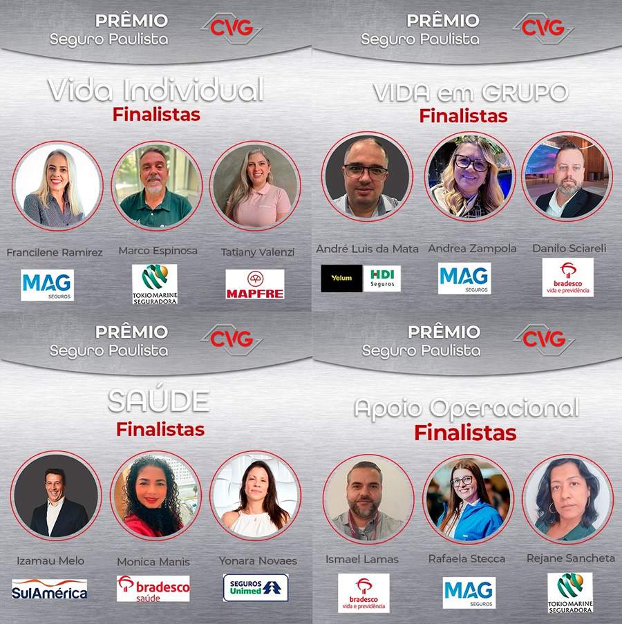 Pr&ecirc;mio Seguro Paulista_montagem finalistas - Cr&eacute;dito: Divulga&ccedil;&atilde;o CVG-SP 