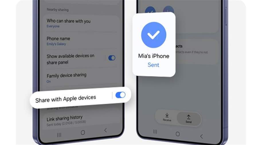 Cr&eacute;dito: Divulga&ccedil;&atilde;o 