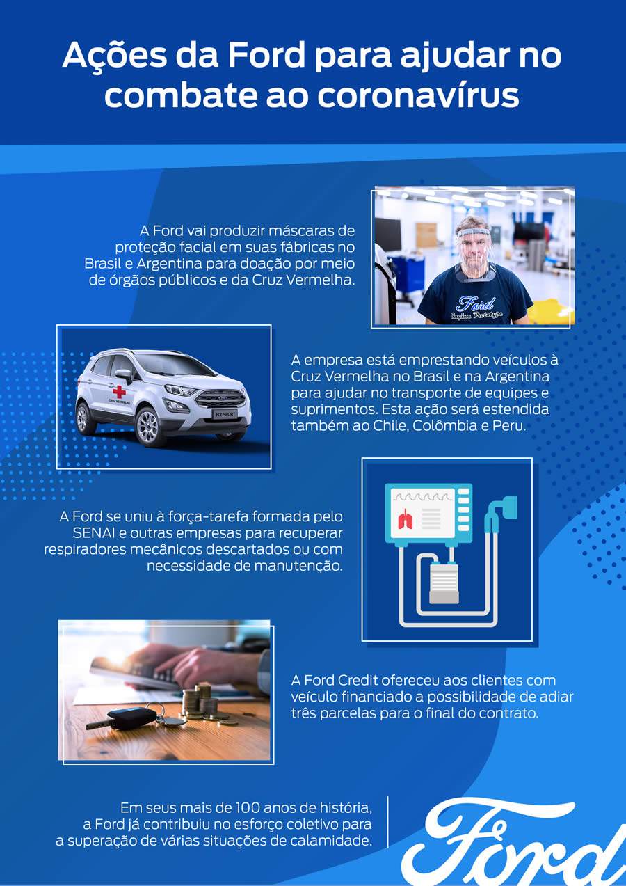 Crédito: Divulgação