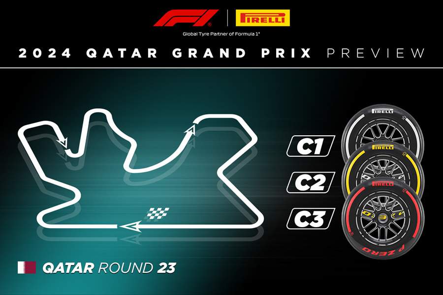 Cr&eacute;dito: Divulga&ccedil;&atilde;o  Pirelli F1