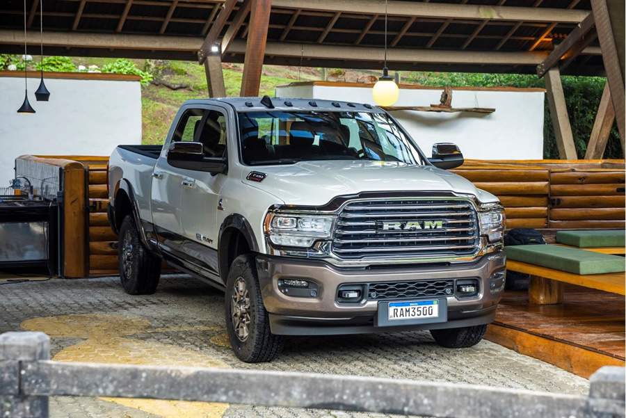 Ram conquista em mar&ccedil;o o melhor resultado mensal de sua hist&oacute;ria no Brasil