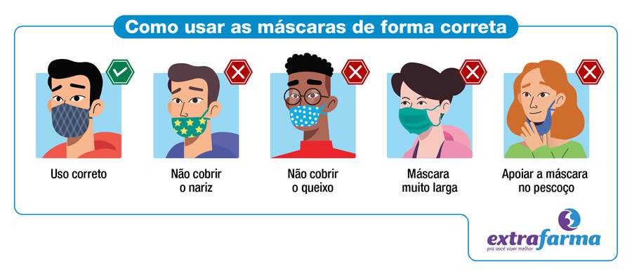 Os sete erros do uso das m&aacute;scaras de prote&ccedil;&atilde;o