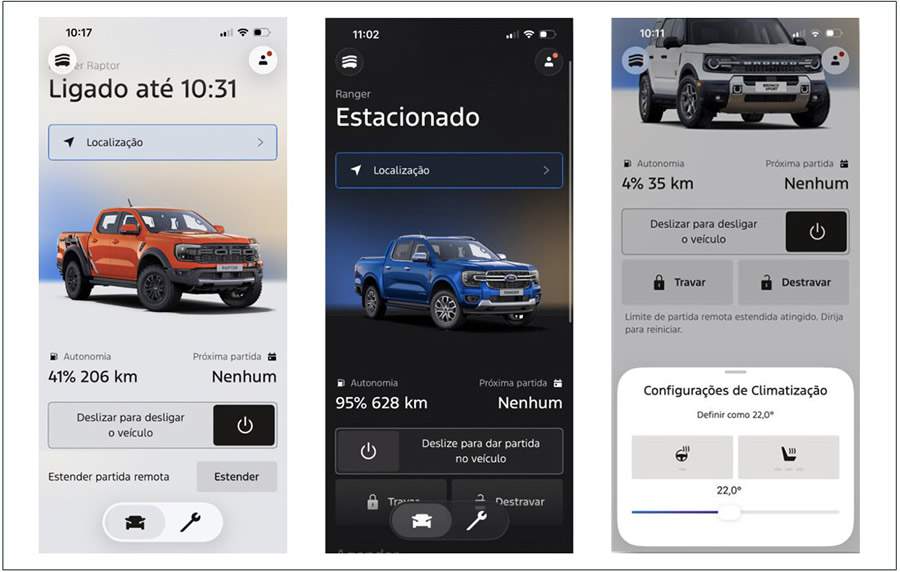 Crédito: Divulgação 