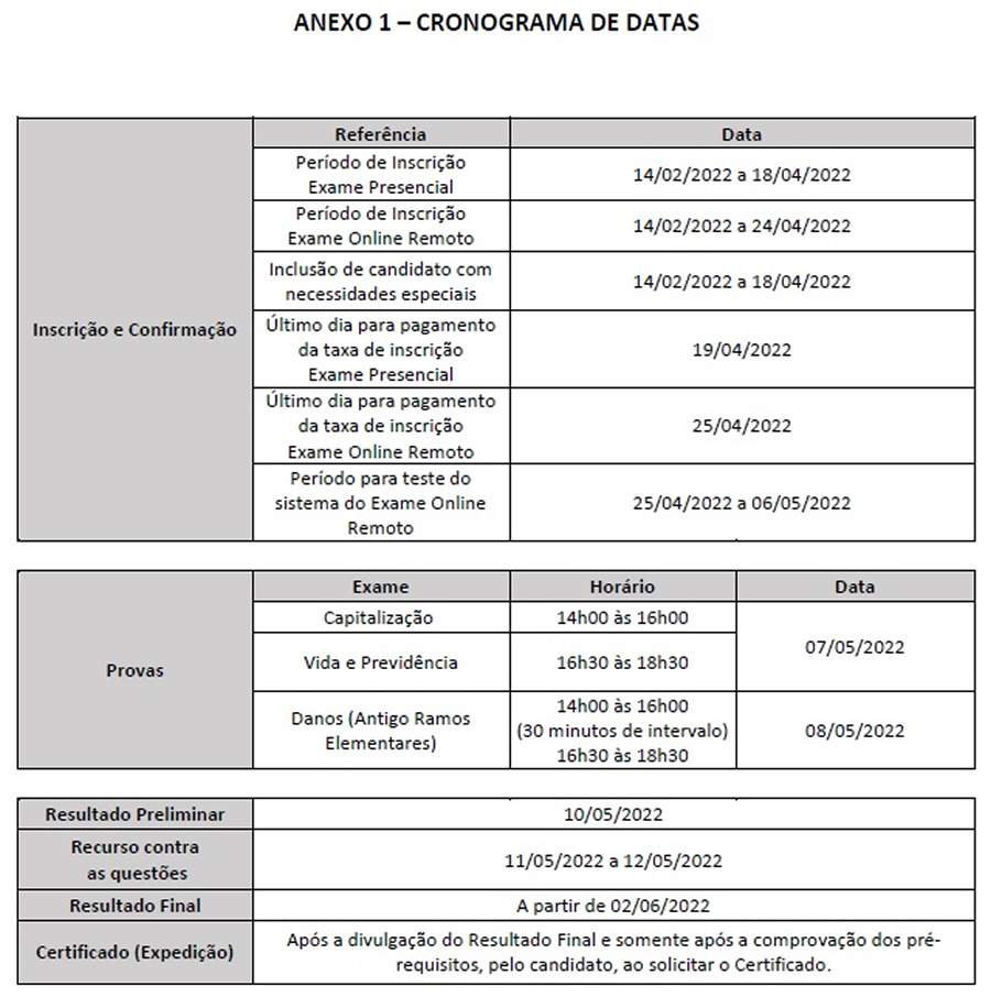 FGV Conhecimento recebe inscri&ccedil;&otilde;es para o 2&ordm; Exame Nacional de Habilita&ccedil;&atilde;o para Corretores de Seguros
