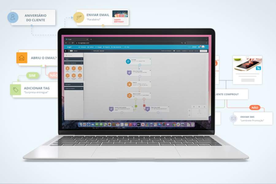 Mercado global de automa&ccedil;&atilde;o de marketing deve crescer 14,2% em 2022