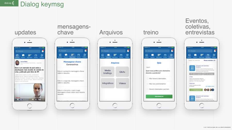 Startup adapta app para ajudar empresas a gerenciarem crise em &eacute;poca de pandemia
