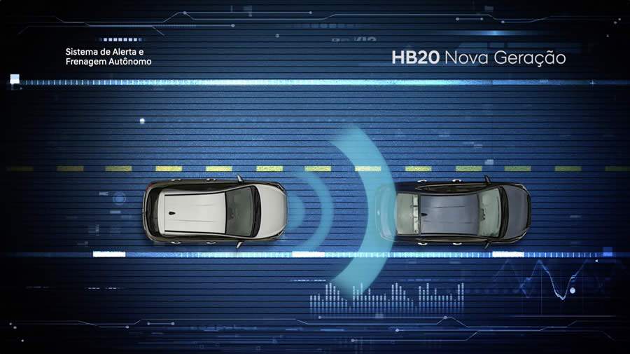 Hyundai promove frenagem autônoma do HB20 Nova Geração nas redes sociais