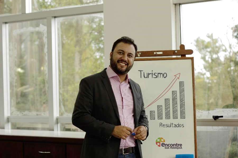 Desemprego enaltece busca por franquias baratas e lucrativas