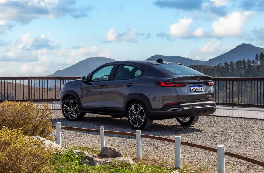 Cr&eacute;dito : Divulga&ccedil;&atilde;o