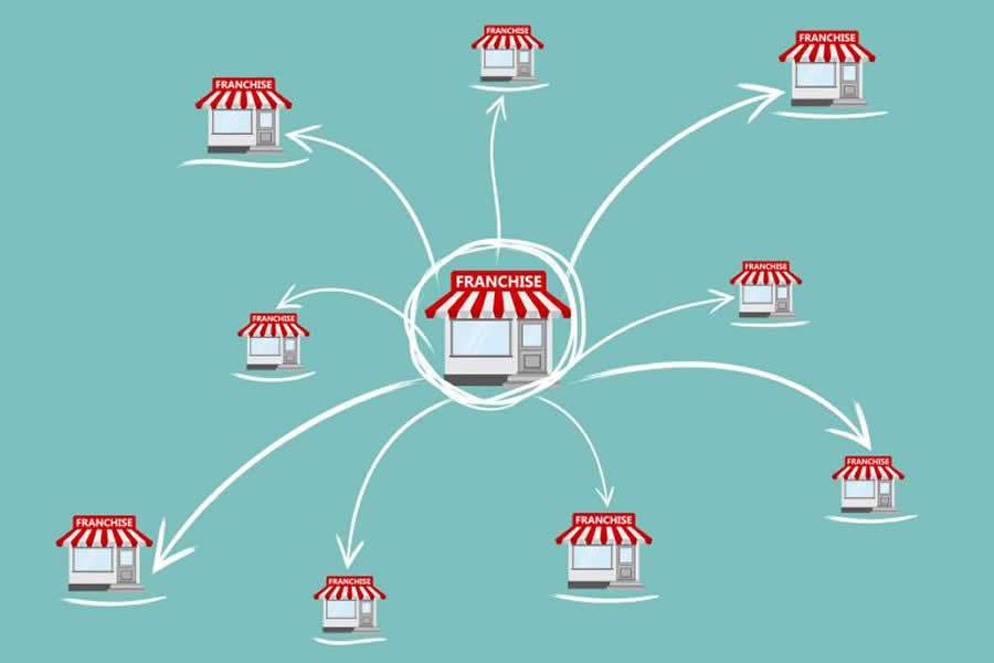 Somente registrando o seu neg&oacute;cio &eacute; que voc&ecirc; tem direito de franquear-lo