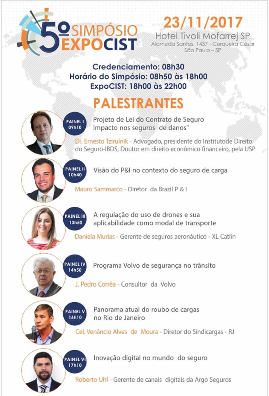 V Simposio ExpoCIST  - PALESTRANTES - acontece em  23/11