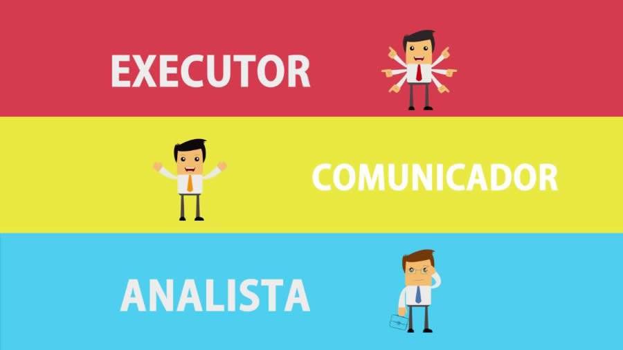 An&aacute;lise Comportamental: em qual dos quatro perfis voc&ecirc; se encaixa?