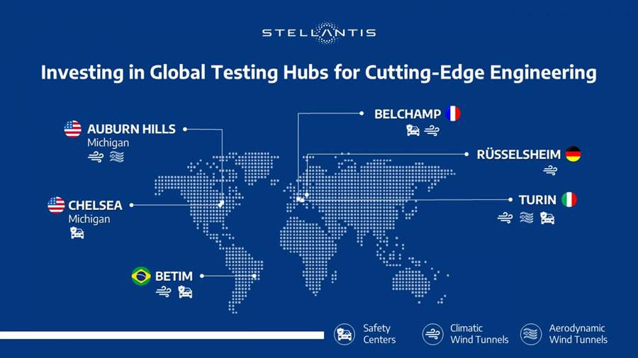 Stellantis Investe 33 Milh&otilde;es de Euros em Centros de Testes Globais para Engenharia de Ponta