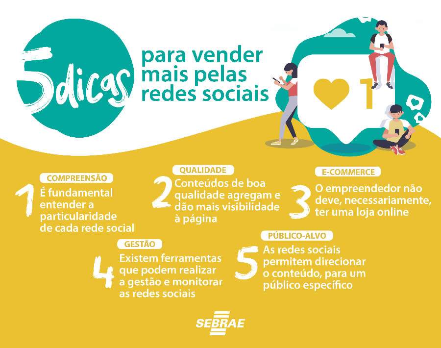 Crédito: Agência Sebrae 