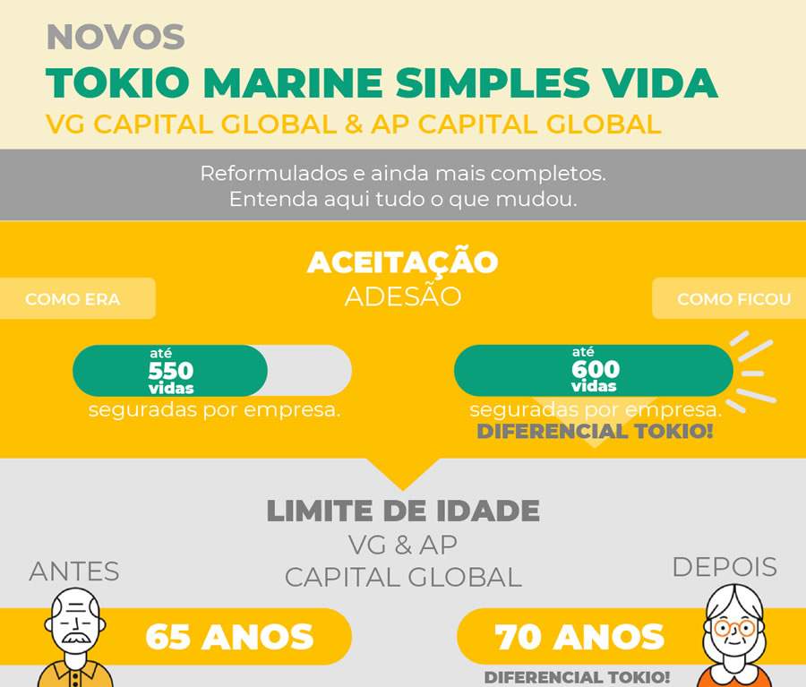 Conheça as novidades do Produto Simples Vida da TOKIO MARINE