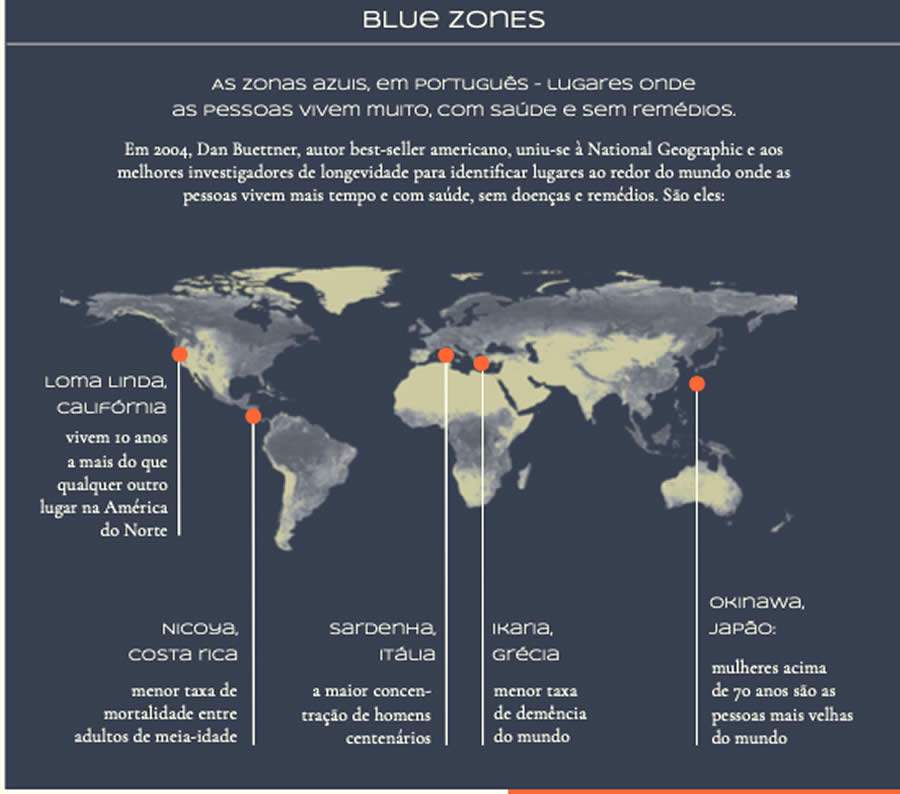 Blue Zones: as regiões do planeta com o maior número de centenários