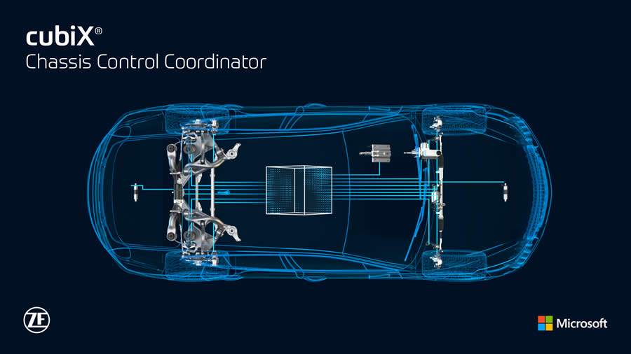 Chassis do futuro é em código: ZF se torna uma fornecedora de soluções em software