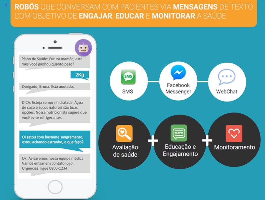 Seguros Unimed oferece plataformas digitais para apoiar clientes durante a gesta&ccedil;&atilde;o