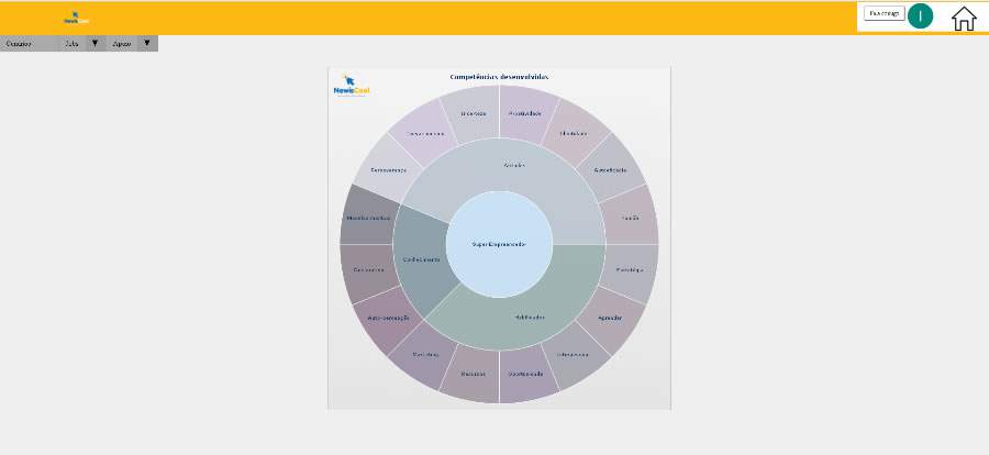 Startup ensina passo a passo para iniciar um neg&oacute;cio