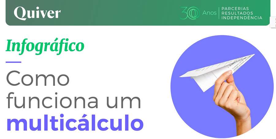 Imagens : Divulgação