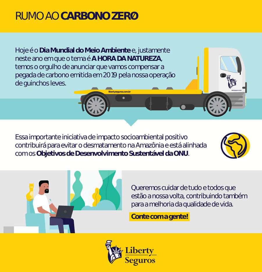 Imagem: Divulgação