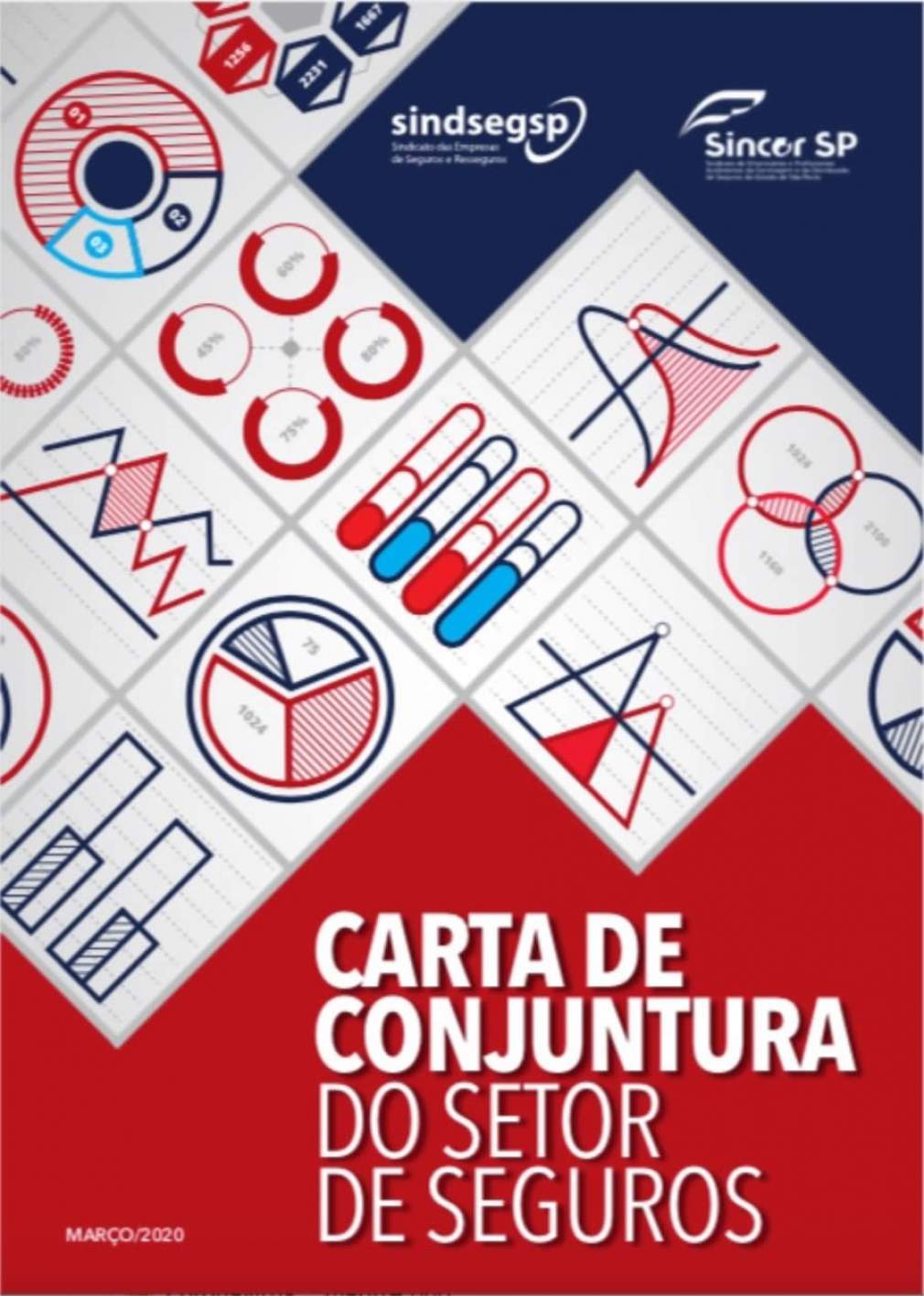 Carta de Conjuntura aborda os impactos do coronavírus na economia e no setor de seguros