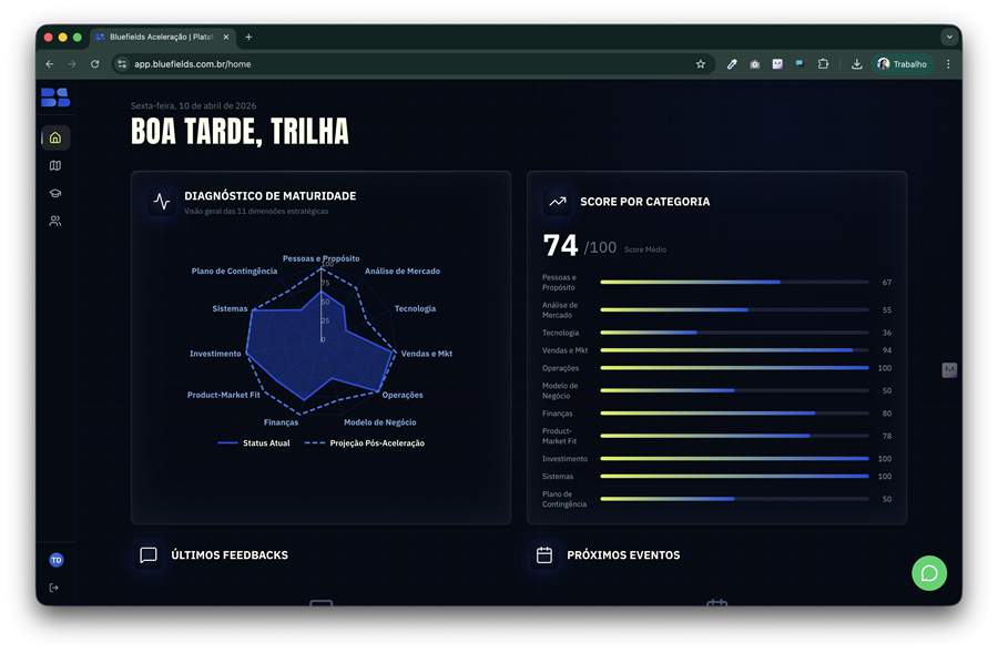 Cr&eacute;dito: Divulga&ccedil;&atilde;o 