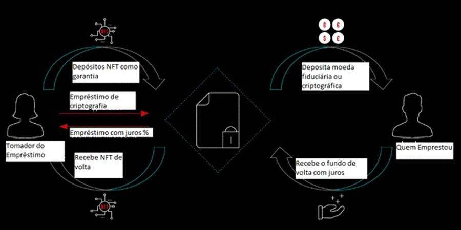 Imagem: Divulgação