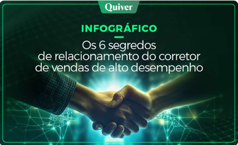 Imagens: Diculgação