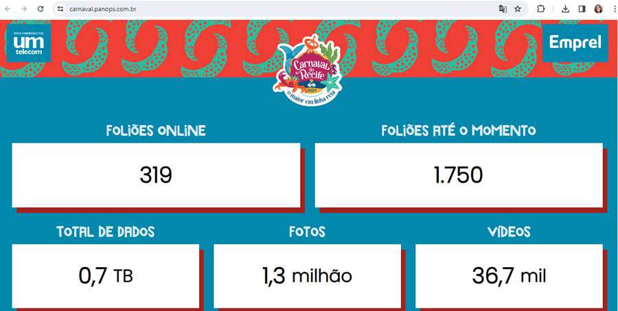 PanOps desenvolve painel para monitorar uso do Wi-Fi fornecido pela Um Telecom durante Carnaval no Marco Zero